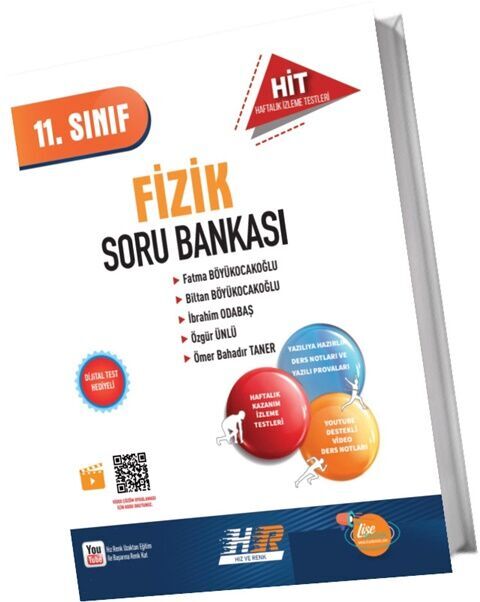 Hız ve Renk 11. Sınıf Fizik HİT Soru Bankası